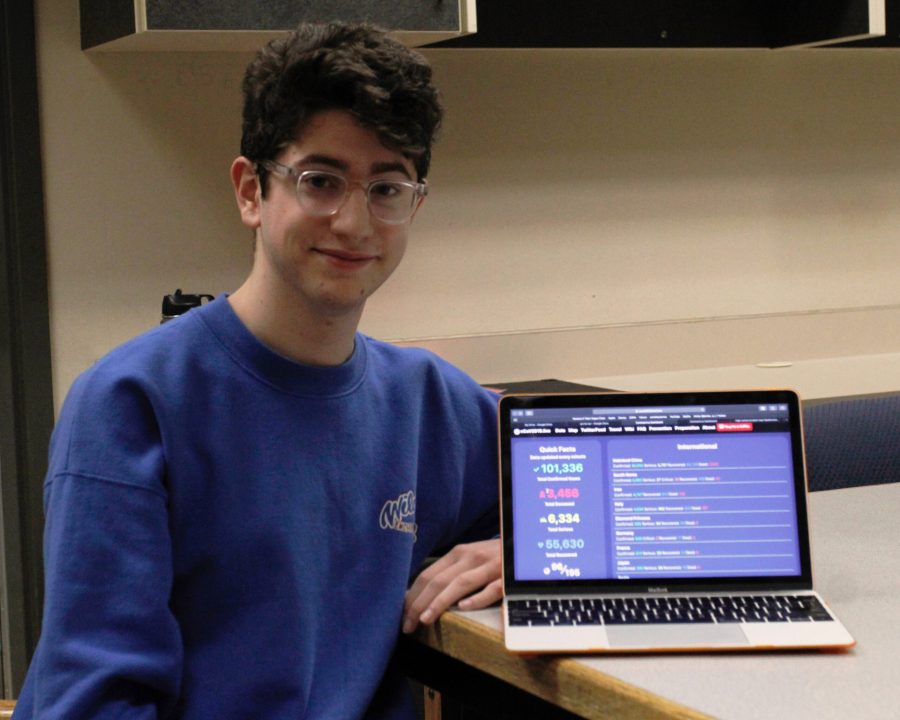 Avi Schiffman beside his website, photo by Annie Poole