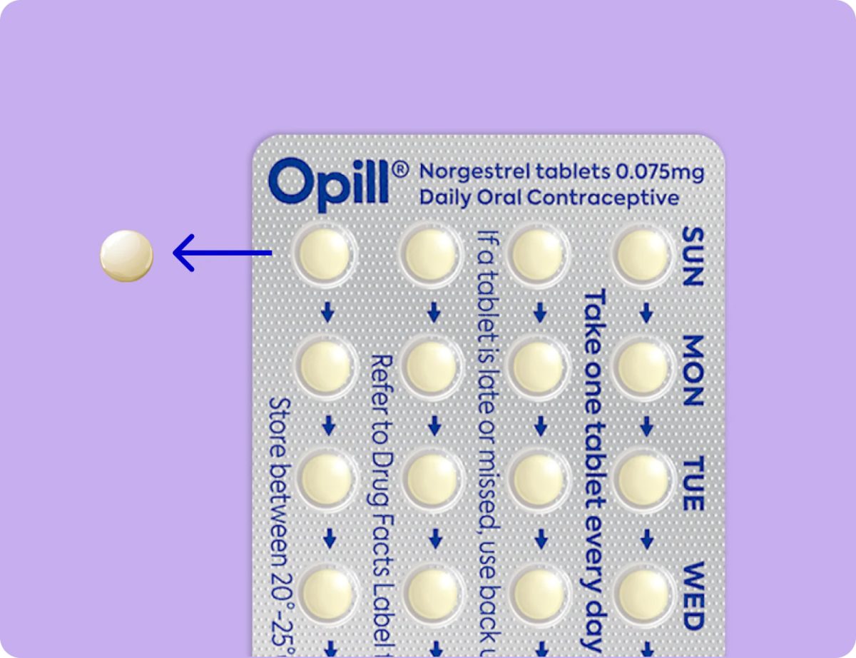First Over-the-Counter Birth Control Pill Released