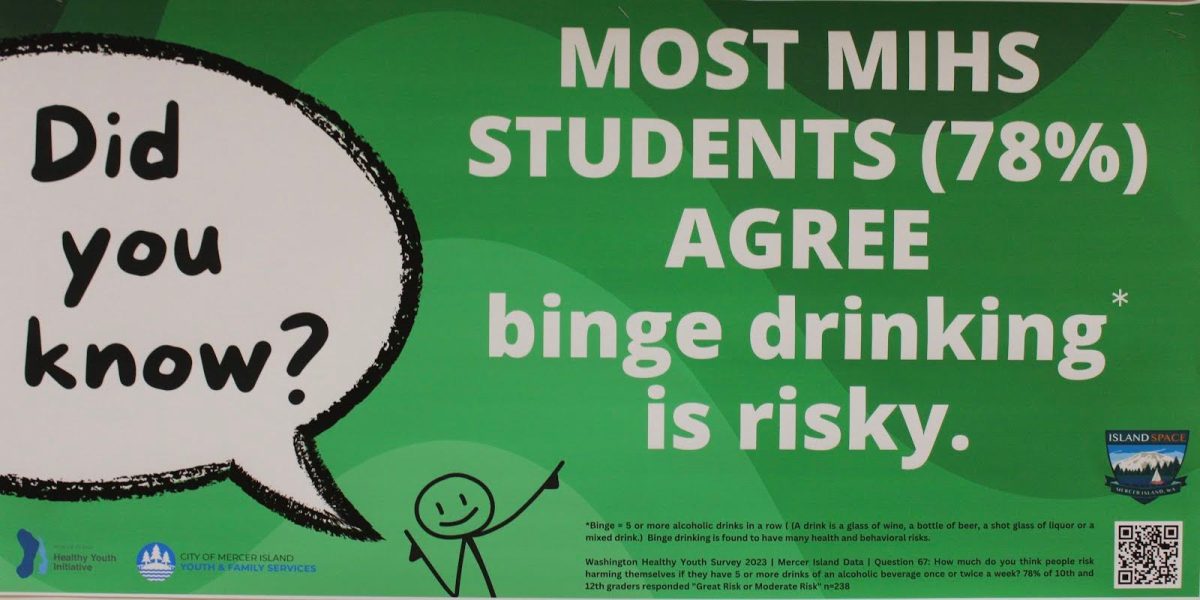 We Need to Dismantle MIHS’ Binge Drinking Culture